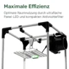 Effiziente Mini Growbox mit optimaler Raumnutzung